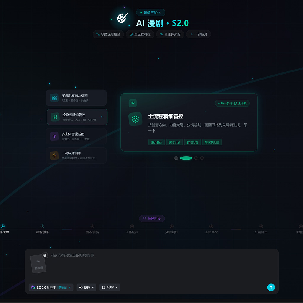 绘图与漫剧视觉创作示意